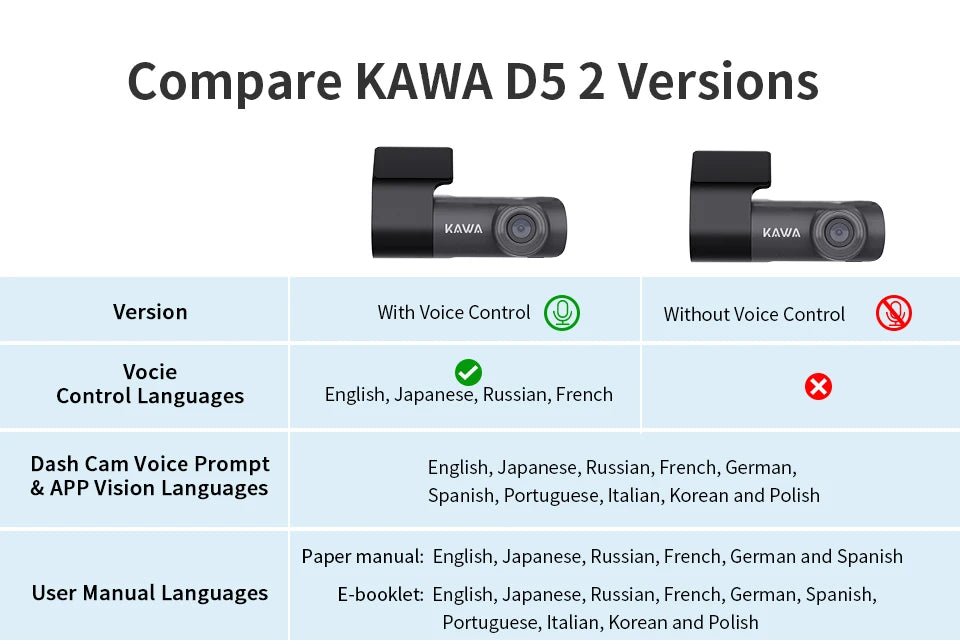 2K Dash Camera For Car DVR Dash Cam In The Car KAWA D5 Video Recorder Emergency Voice Control Night Vision WiFi APP Monitor WDR - XS - ORIZED
