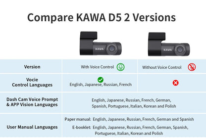 2K Dash Camera For Car DVR Dash Cam In The Car KAWA D5 Video Recorder Emergency Voice Control Night Vision WiFi APP Monitor WDR - XS - ORIZED
